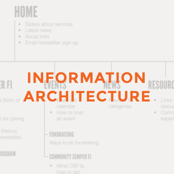 information-architecture.png
