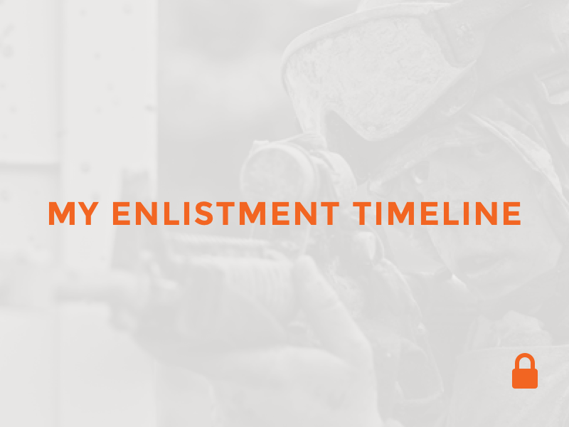 My Enlistment Timeline