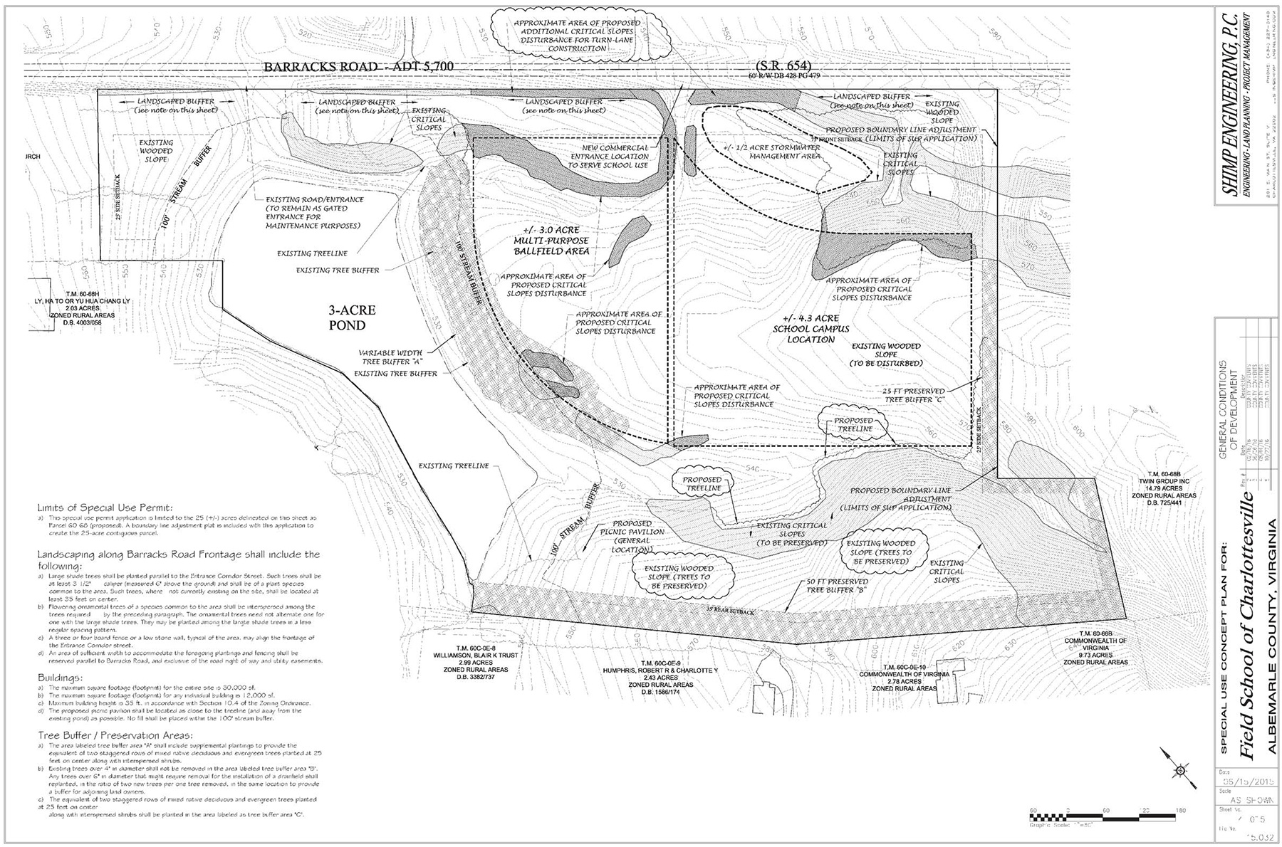 CIVIL SITE PLAN BY SHIMP ENGINEERING