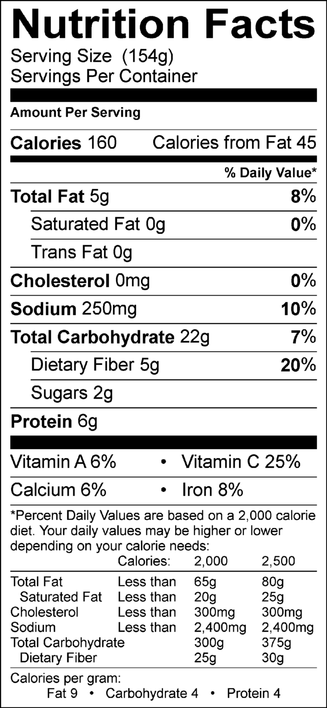 Chck pea nutrition.png