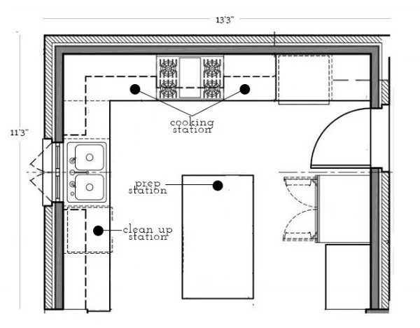 kitchen-layout.jpg
