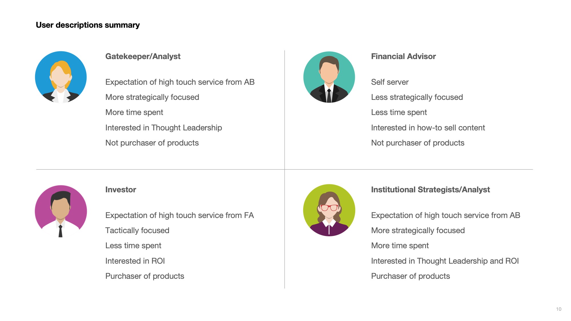 ABX001-UX_Strategy_Recommendations-09.jpg