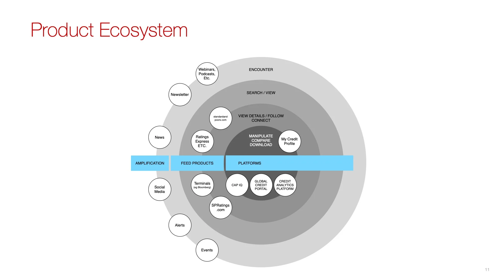 ecosystem.jpg