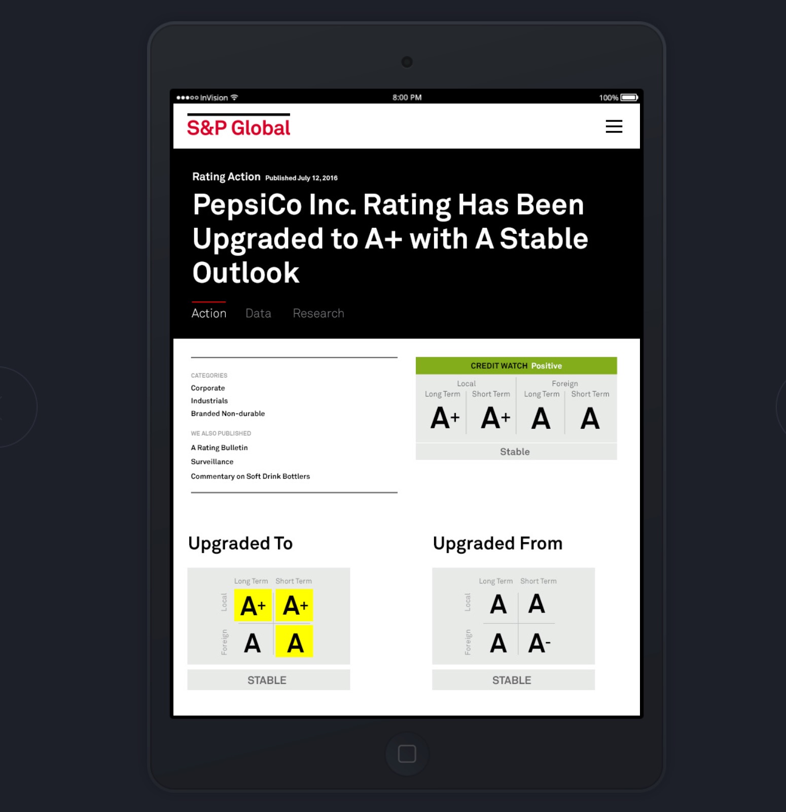 SPG001_Ratings_Tablet_Preview_Mode_-_InVision.jpg