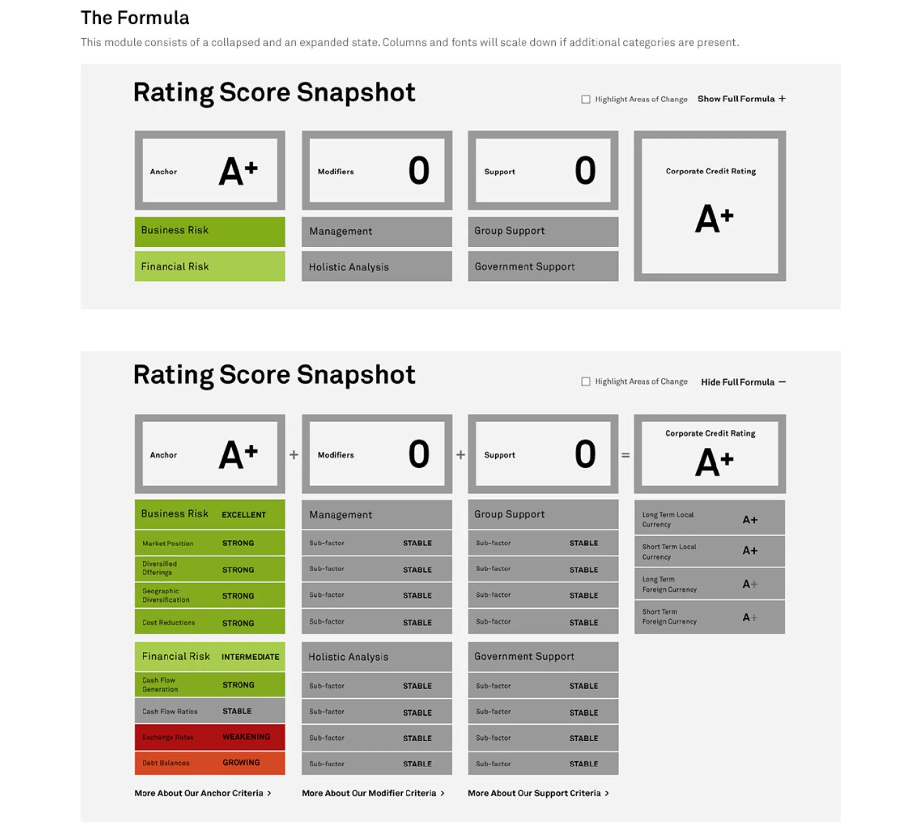 SPG001_Ratings_Styleguide_Preview_Mode_-_InVision.jpg