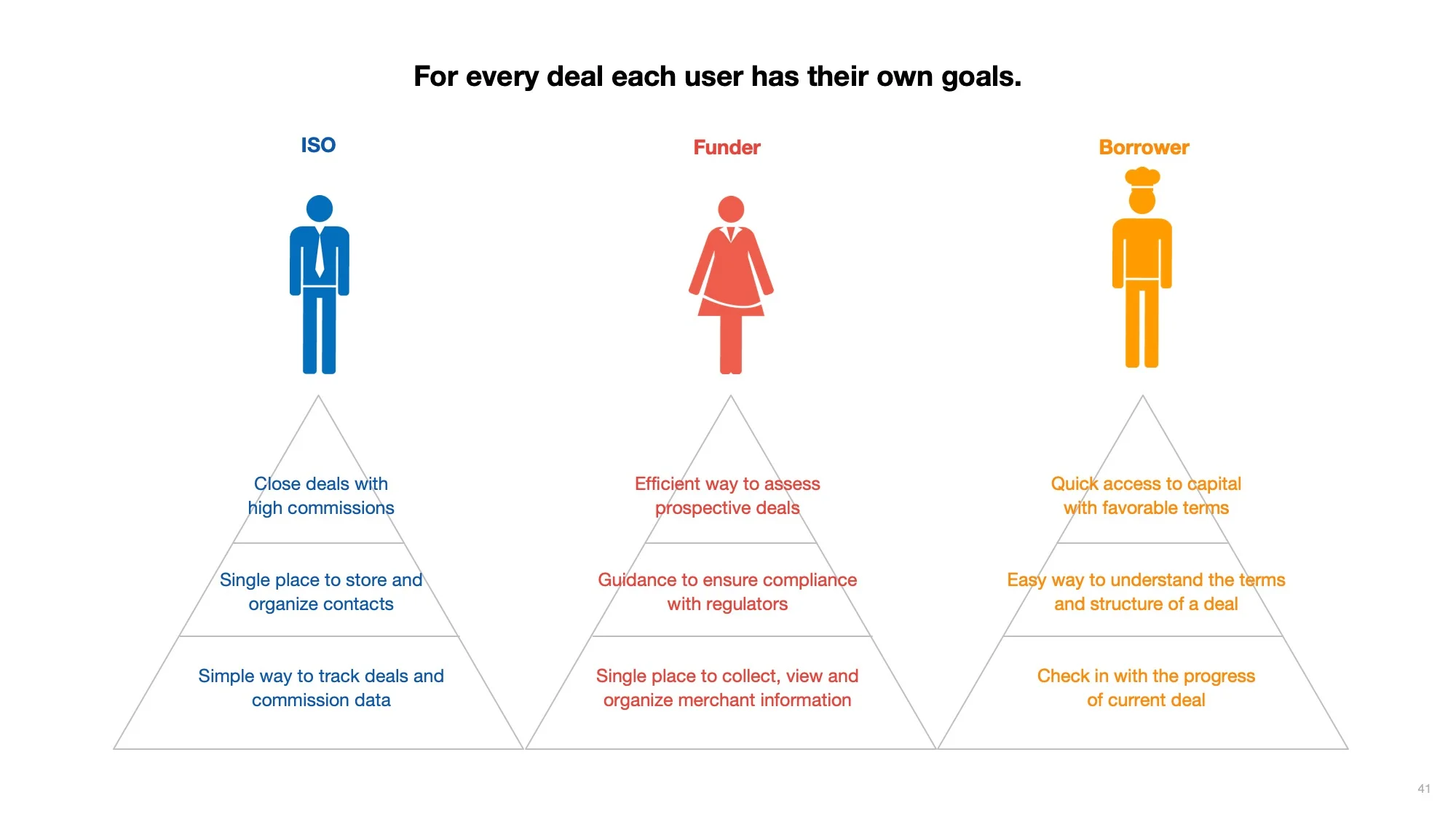 CXP001-UX_Strategy-v11.jpg