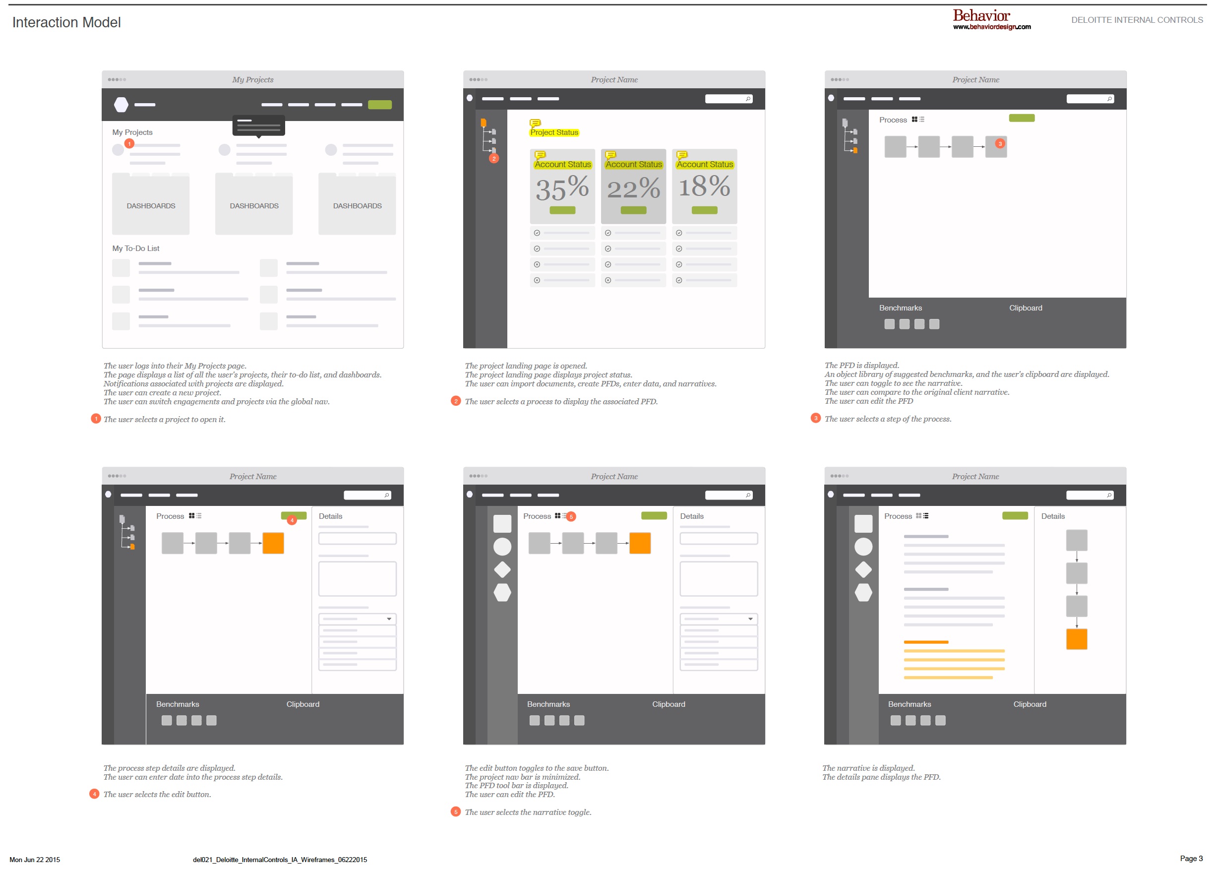del021_Deloitte_InternalControls_IA_Wireframes_06222015-Comments-JP-02_pdf.jpg