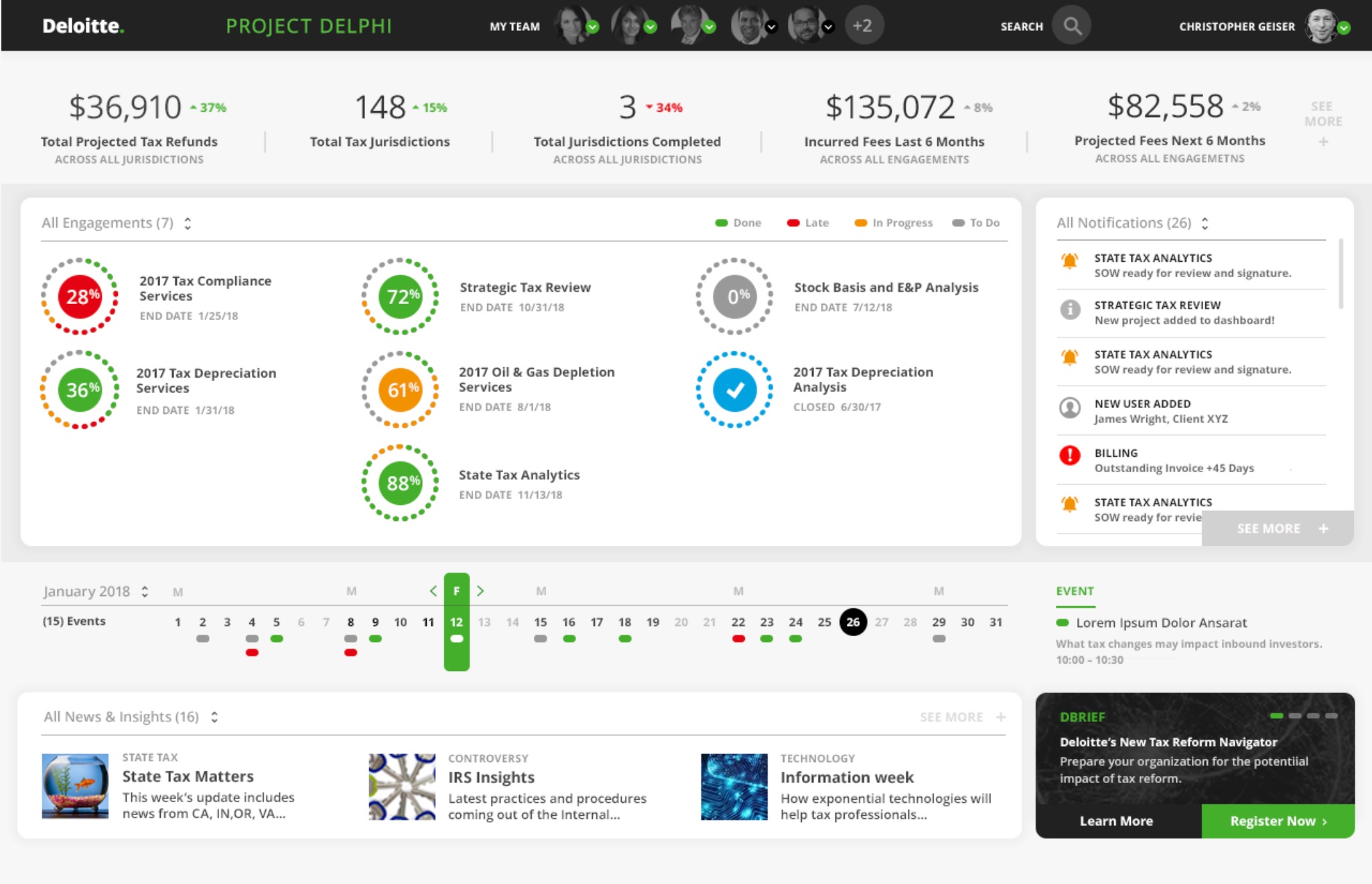 DEL026_-_Delphi_Dashboard_Preview_Mode_-_InVision.jpg
