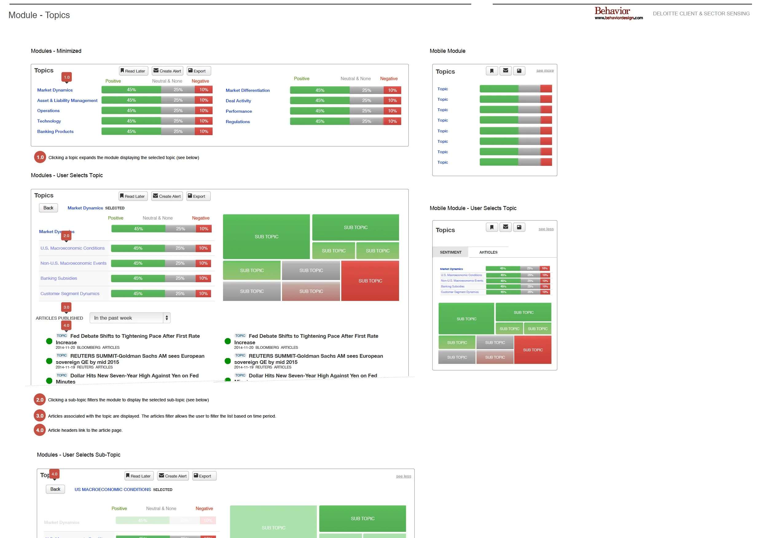 del019_Deloitte_SectorSensing_IA_Wireframes_12182014_pdf.jpg