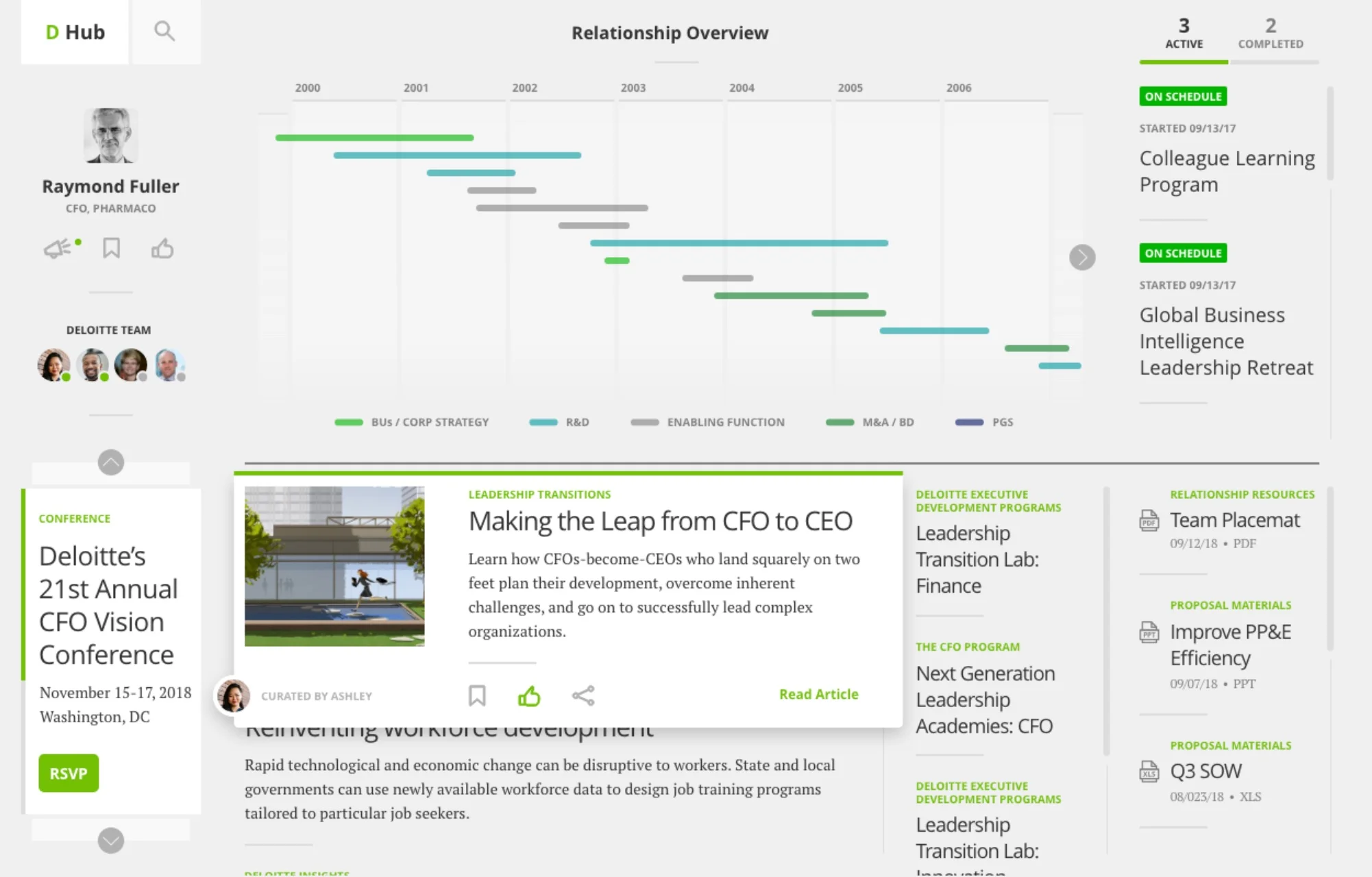 DEL027_-_Deloitte_Odyssey_D-Hub__Look___Feel_Preview_Mode_-_InVision-2.jpg