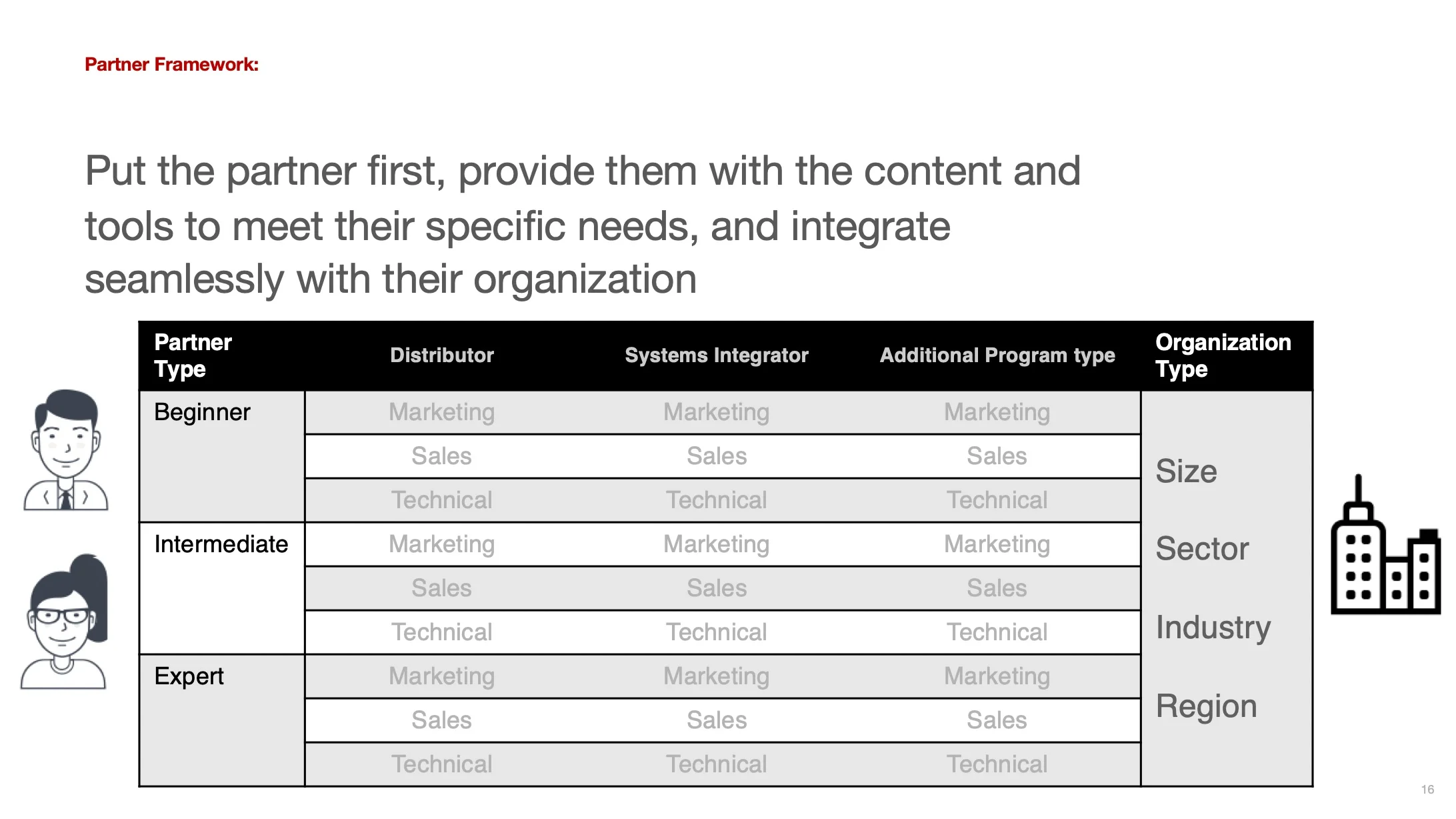 Banners_and_Alerts_and_rdh024-Workshop_Summary-v01.jpg
