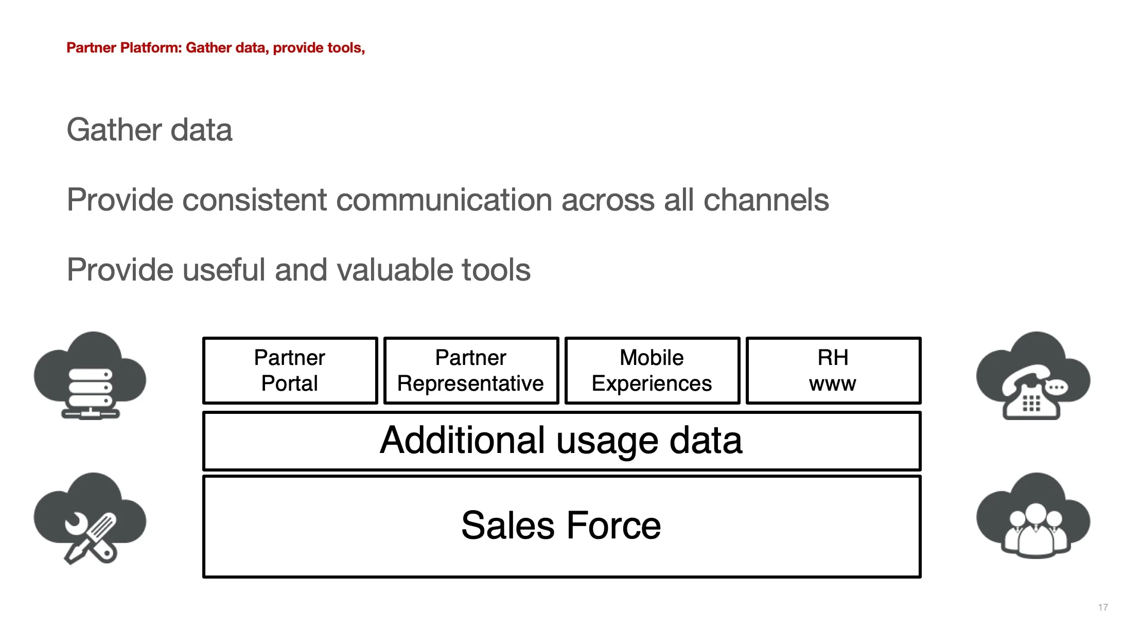 Driving_Engagement_20130801_pdf.jpg