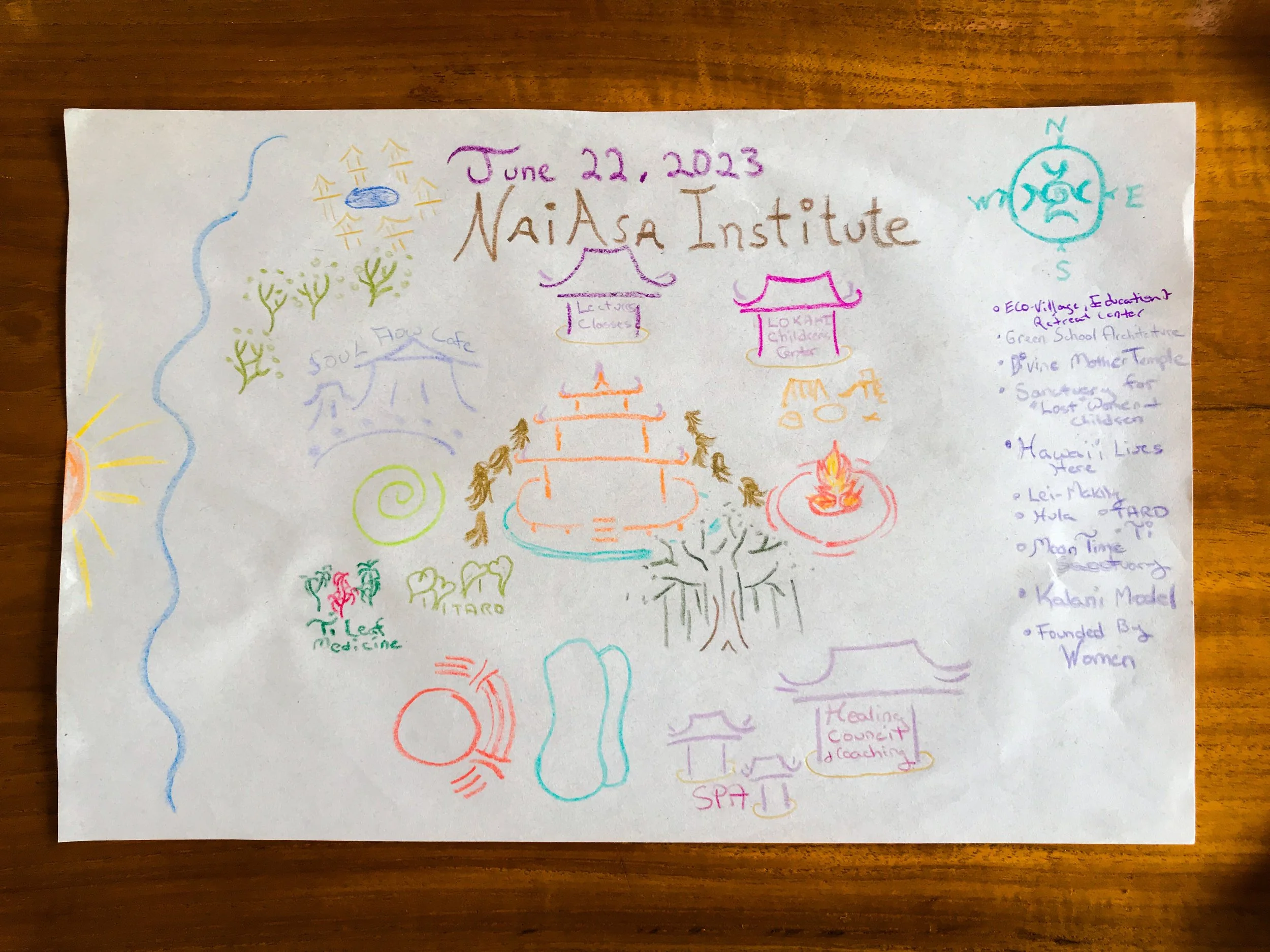Vision sketch of NaiAsa Institute Retreat Center & Eco-Village Artist: Jinju Dasalla