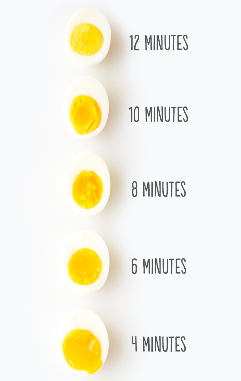 how-to-boil-eggs_06.jpeg