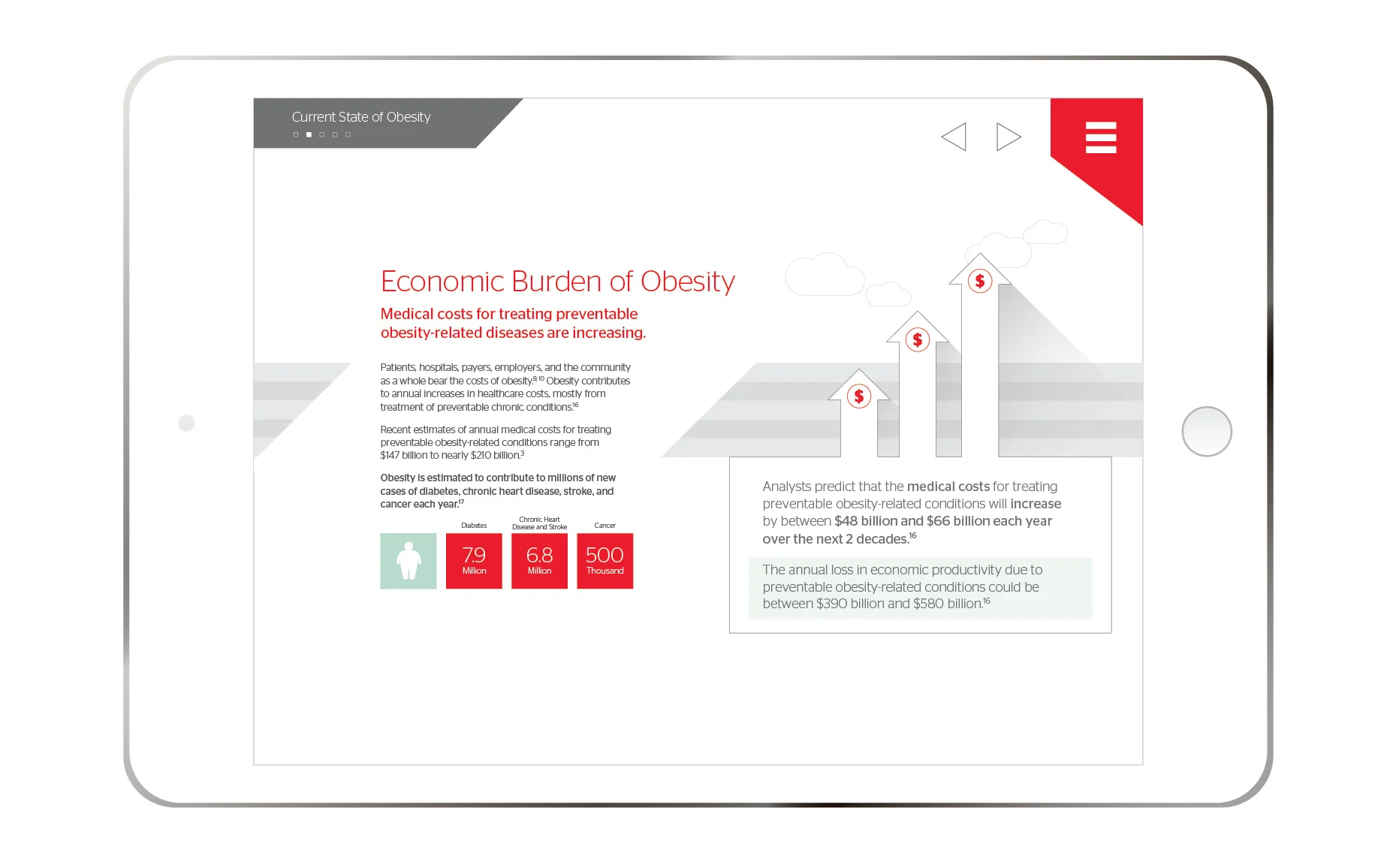 Bariatric Toolkit Ipad-03.jpg