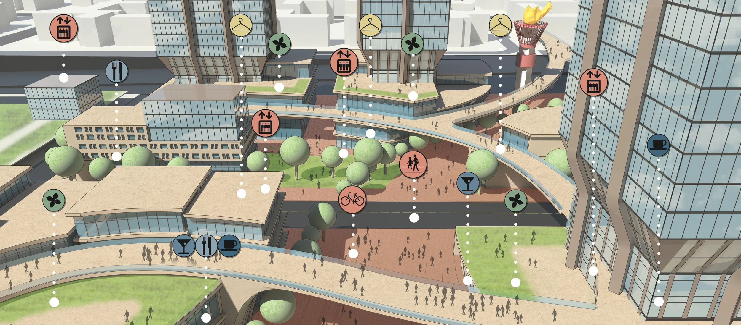 Location of Mobility and Commercial Functions