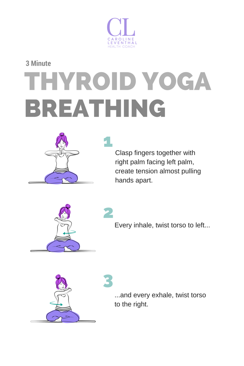 Effective Yoga Asanas To Reduce Hypothyroidism - Pragativadi