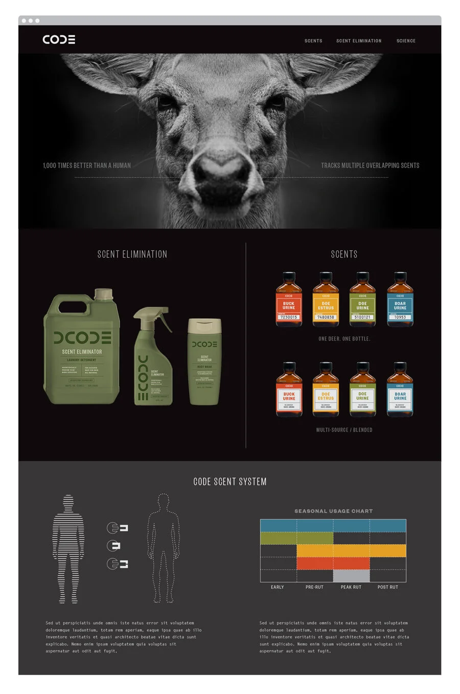 CodeScentSystem-Web.jpg