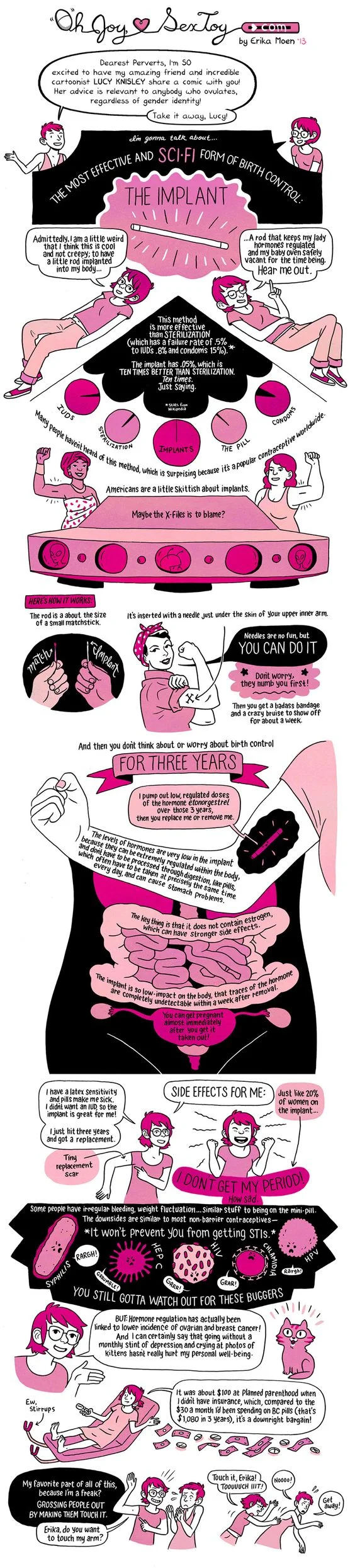 Source: Oh Joy Sex Toy