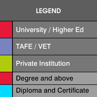 COLLEGE SUBJECT PANELS -Legend - 400 2020.jpg