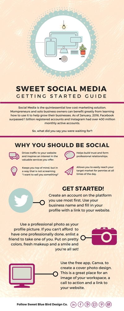 Three-Easy-Steps-to-Getting-Started-on-Social-Media.jpg