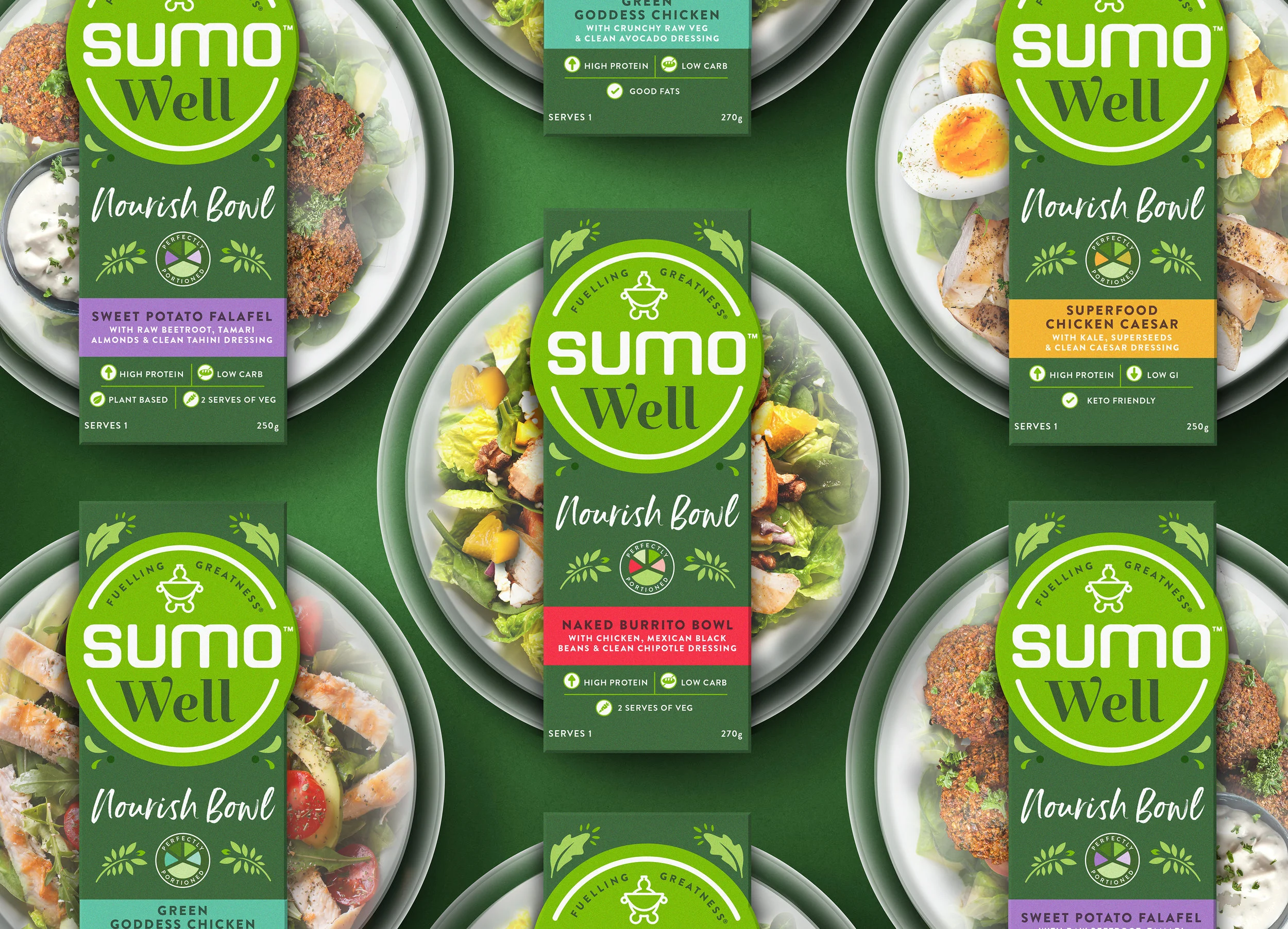 Sumo_CaseStudy_NourishBowlGroup.jpg
