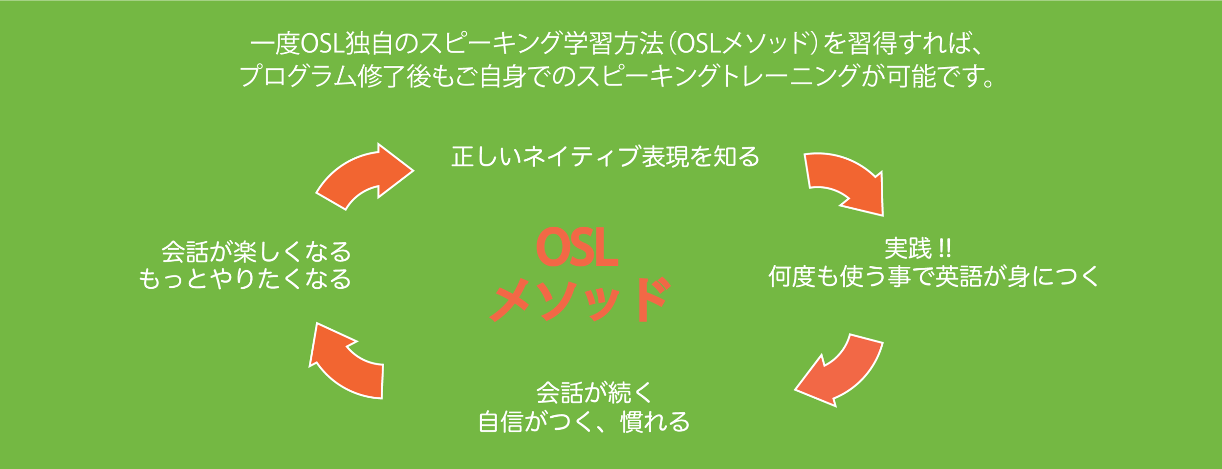 lesson_0_1.png