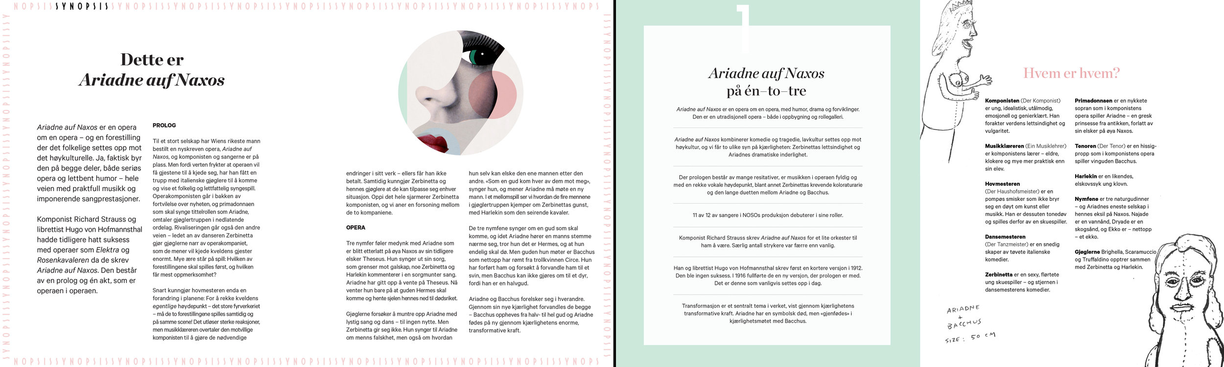 Utdrag fra Ariadne auf Naxos -programmet på 32 sider. Illustrasjoner: Wakka Wakka, design: Tank