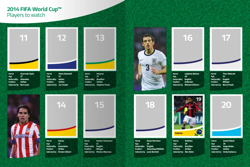 ITVworldcupStickerlowREsGuide-3.jpg