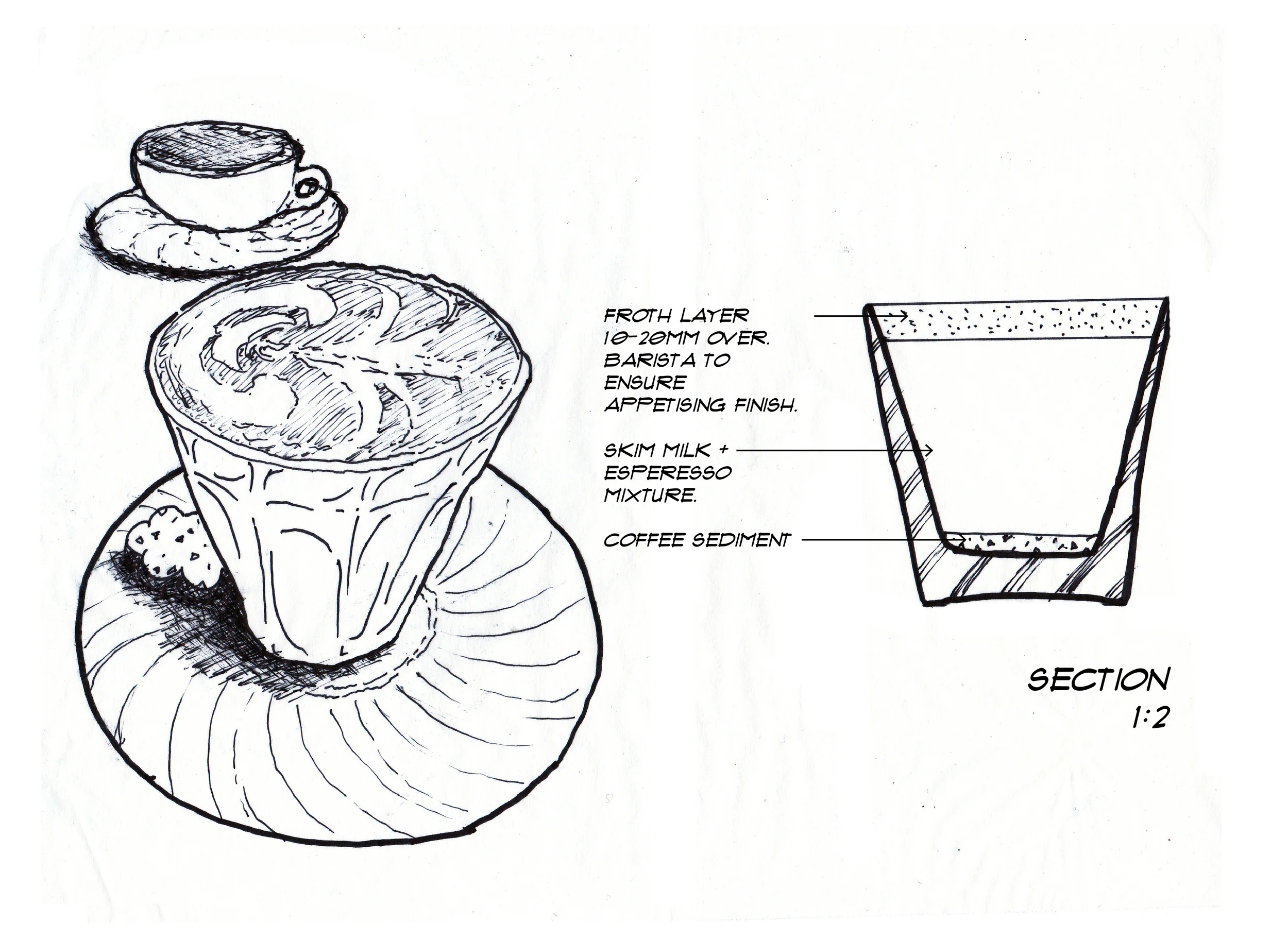 Latte - the #2 architecture endorsed coffee. #1 is obviously black.