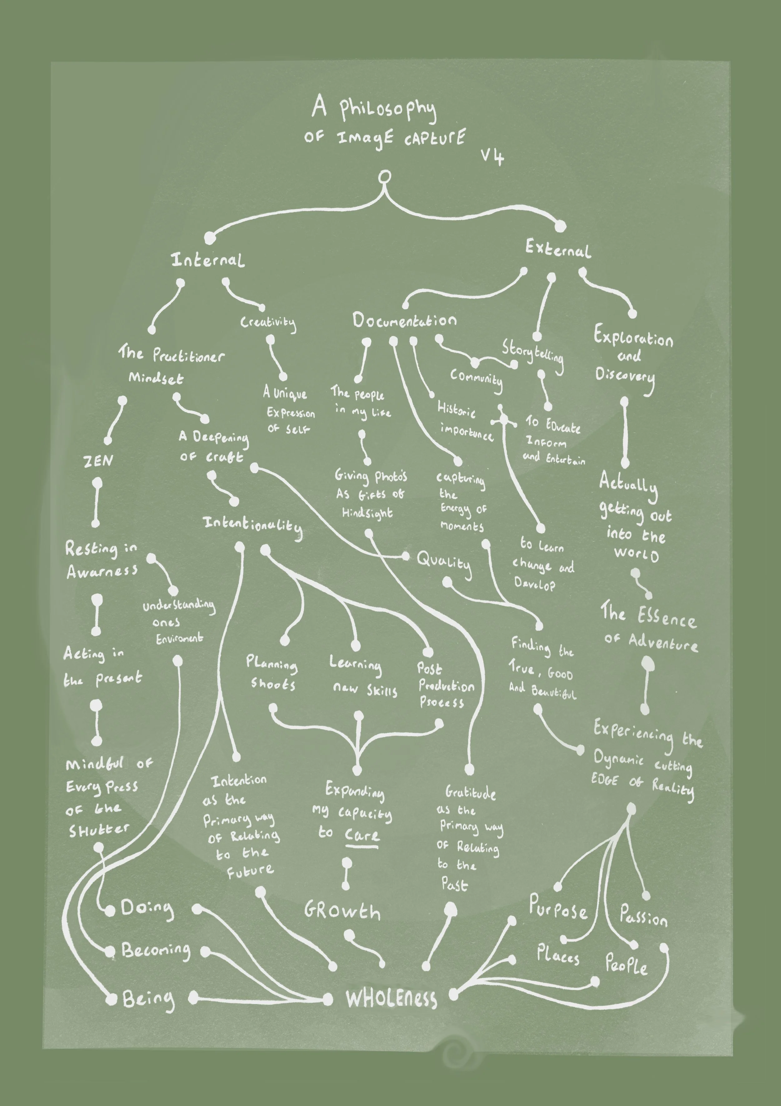 A3 x25 Image Capture A3.jpeg