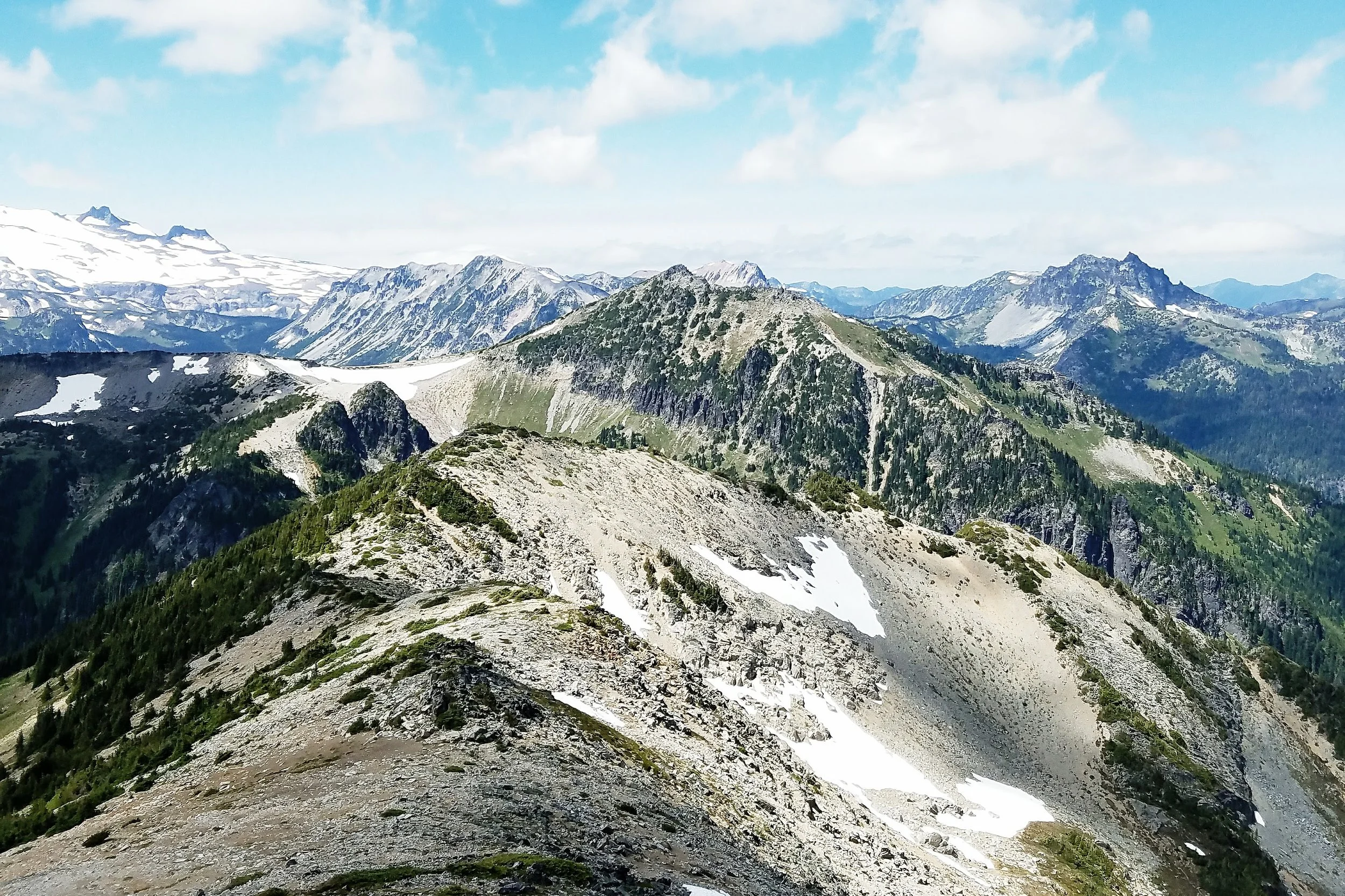 Peaks for days...