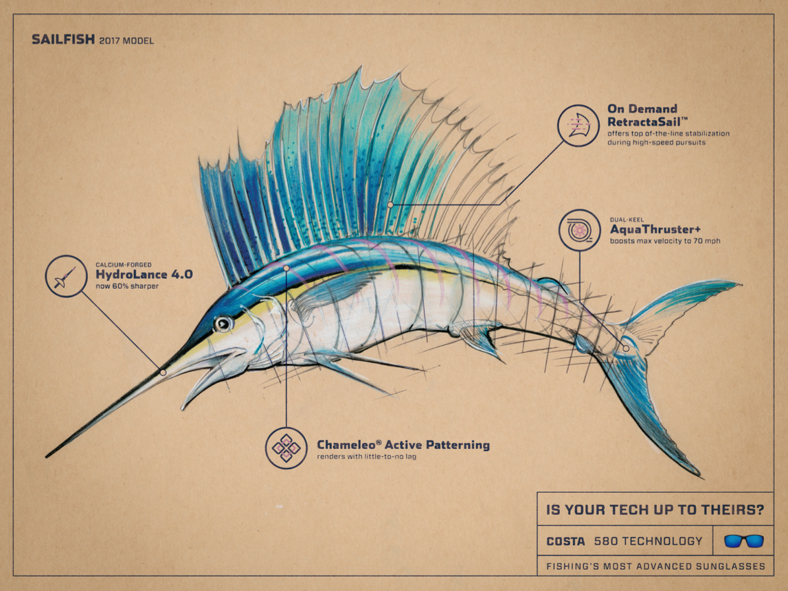 Screen Shot 2016-06-15 at 12.14.26 PM.png