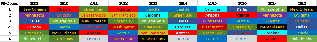 NFC.png