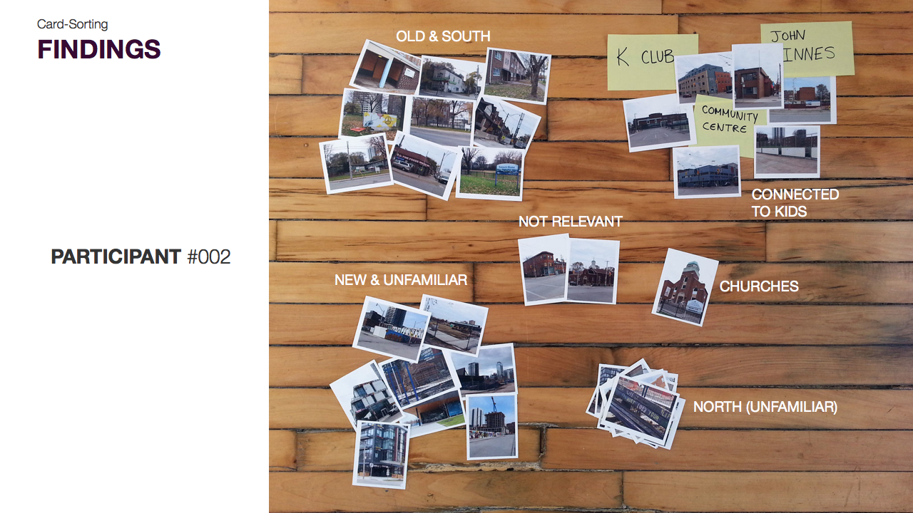 Regent Park - Places that Matter.020-001.png