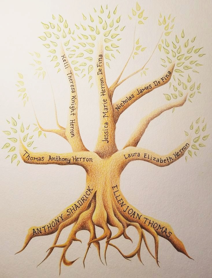 herron family tree