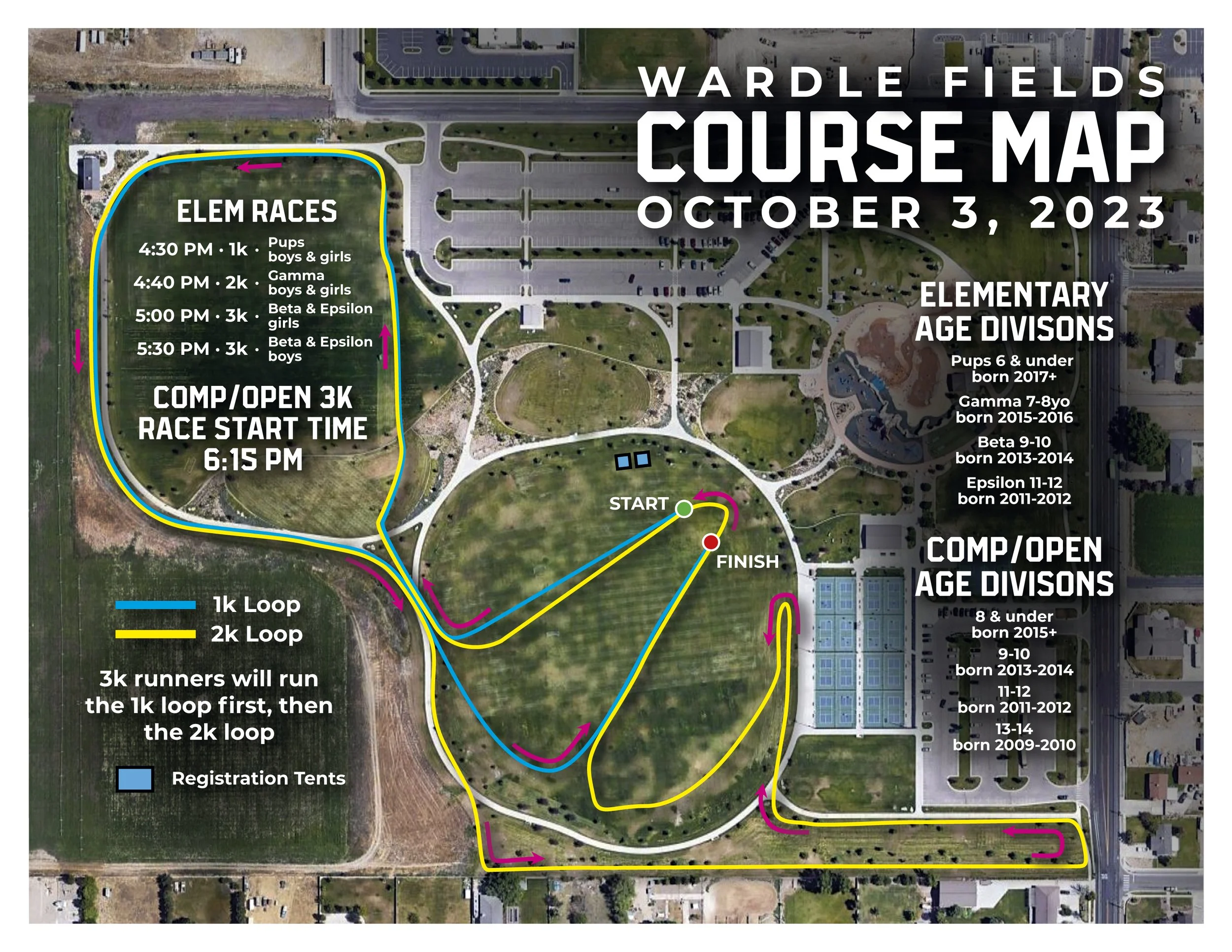 Wardle Fields XC Course Map