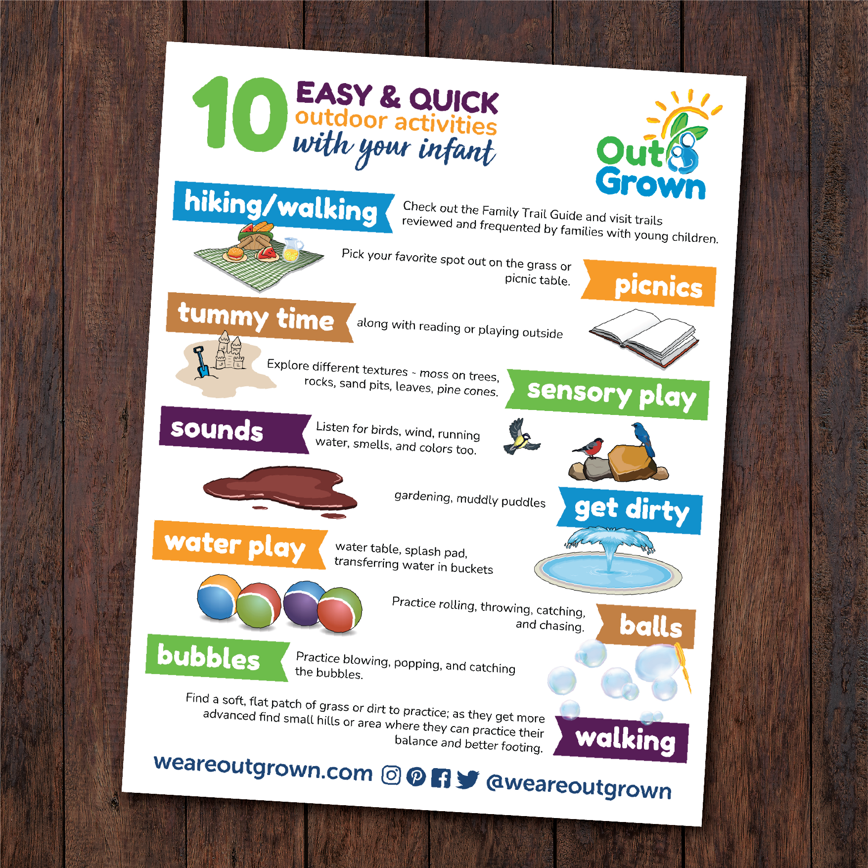 10 Outdoor Activities with an Infant Infographic