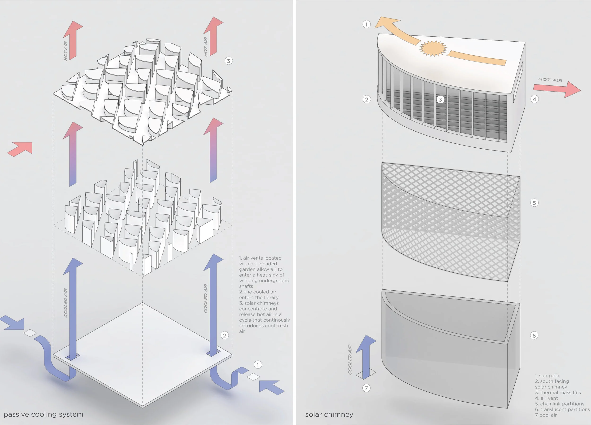 passive-chimney.jpg