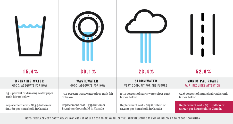 IRC-2012-infographic-en.png