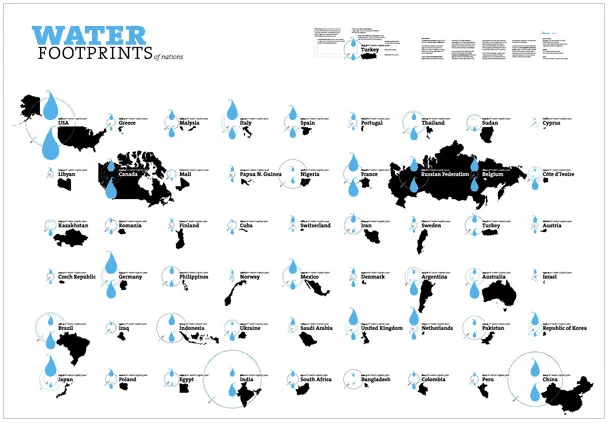 water-usage1.jpg
