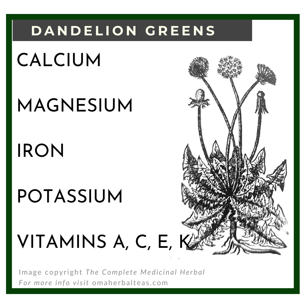 Dandelion Greens - K.png