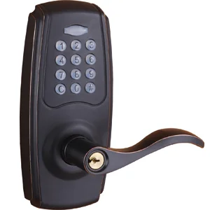 Keypad Leverset