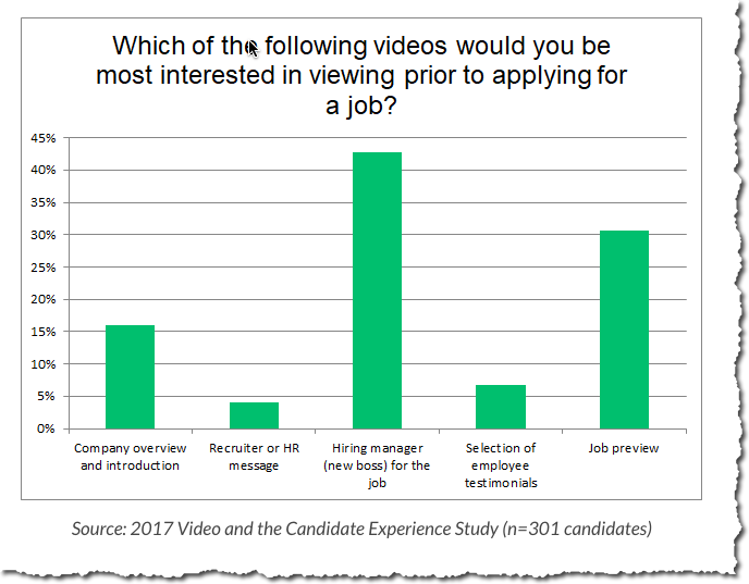 videostudy.png