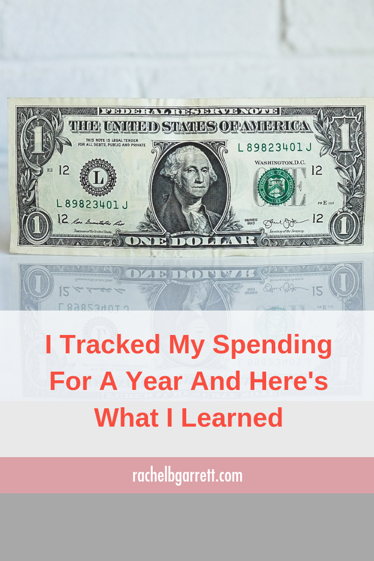money tracking, spending, budgeting, money