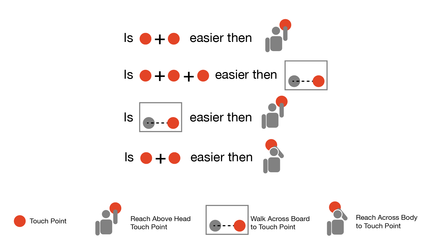 Tools used: Illustrator