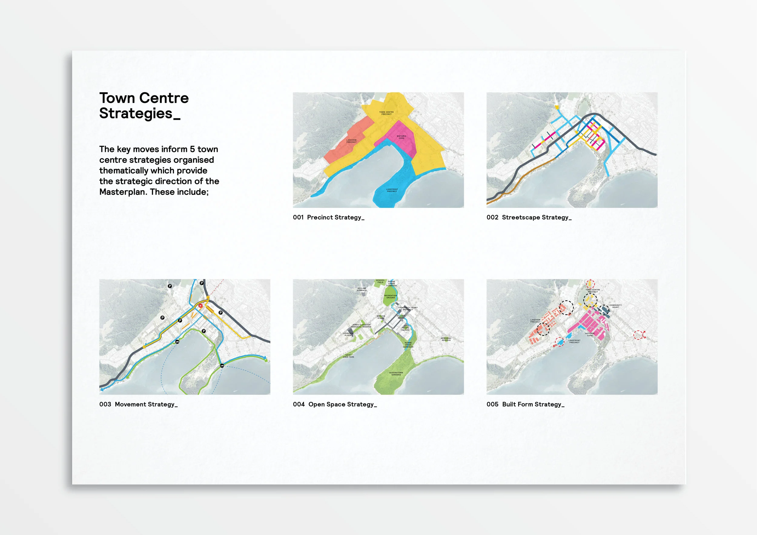 NZILA - Queentown Masterplan2.jpg