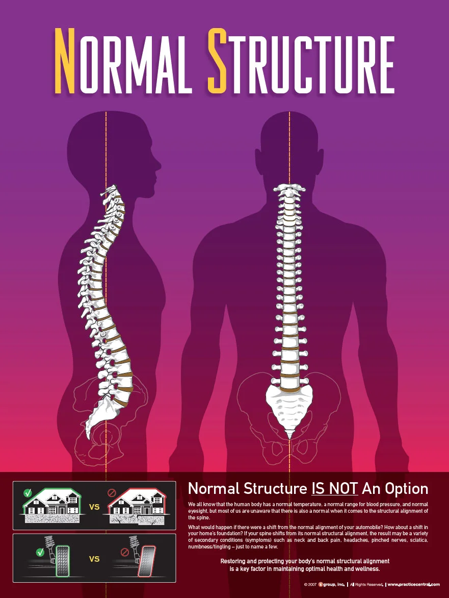 4 Life Hacks For Better Posture
