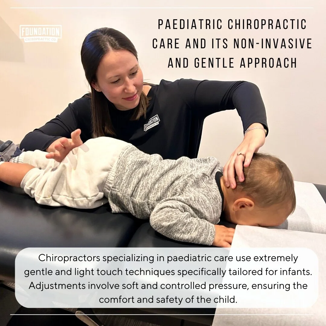 Foundation Chiropractic Co. Oakville Chiropractor Contact Us
