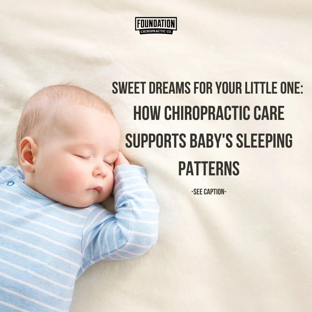 Foundation Chiropractic Co. Oakville Chiropractor Contact Us